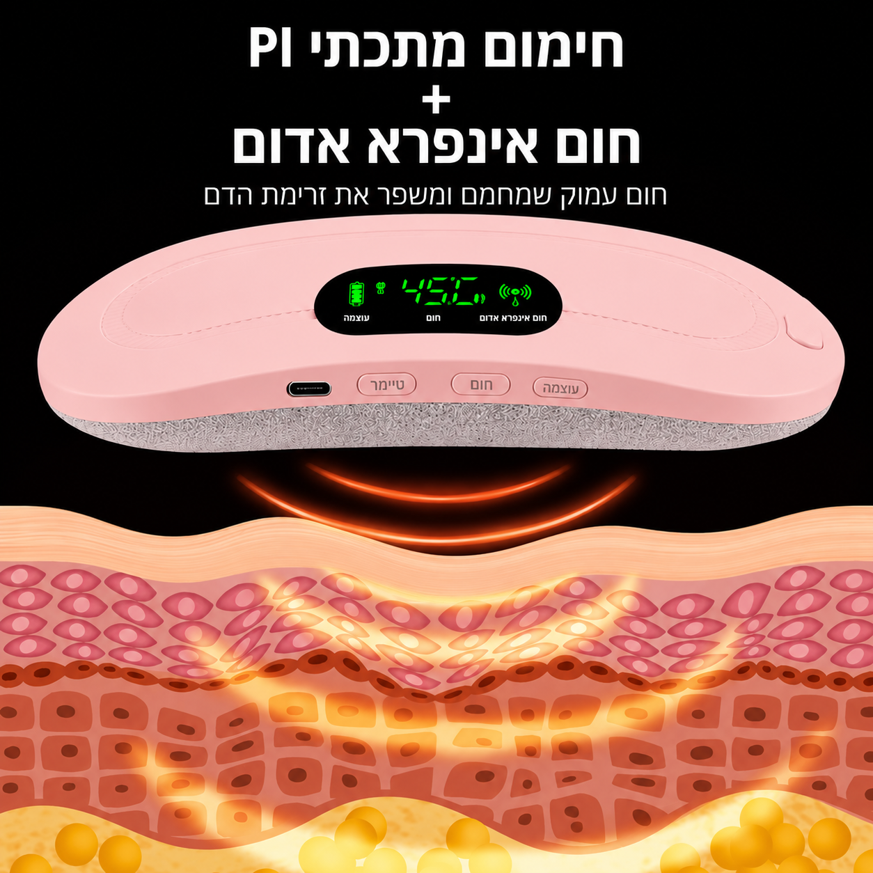 ™️painflow- המכשיר להקלת כאבי המחזור