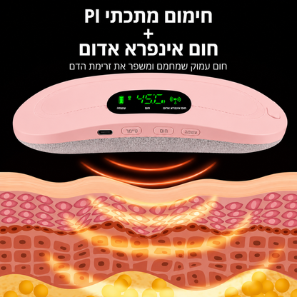 ™️painflow- המכשיר להקלת כאבי המחזור